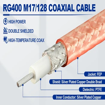 10-футовый коаксиальный кабель Harbour Industries RG400 M17/128-RG400 RF с двойным экраном