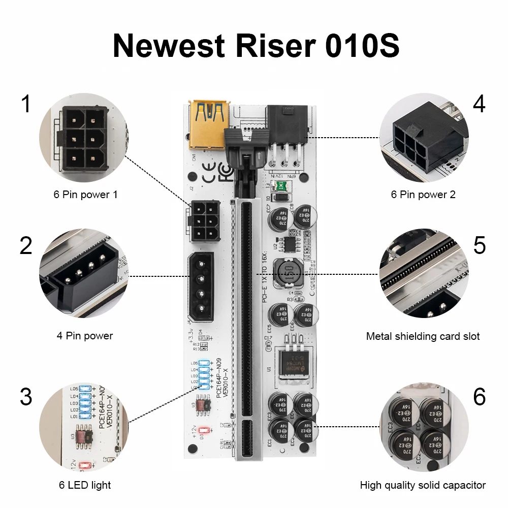 6шт Новейший 010X USB 3.0 PCI-E Riser VER 010 Express 1X 4x 8x 16x Удлинитель Riser Карта-адаптер SATA 15pin-6-контактный Кабель Питания Изображение 1