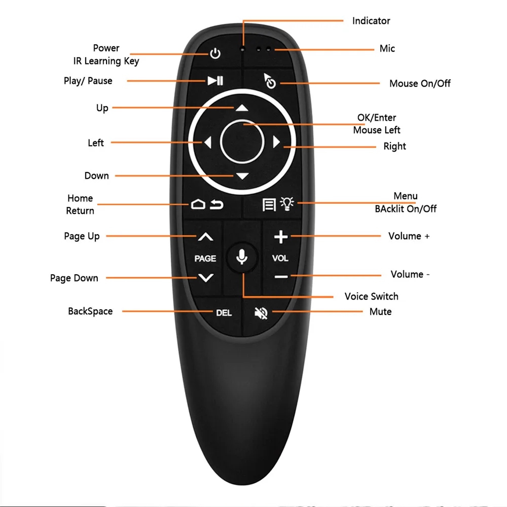 G10 Air Mouse Smart Voice G10S PRO Пульт Дистанционного Управления с USB 2,4 ГГц Беспроводной 6-Осевой Гироскоп Микрофон ИК Для ПК Android tv Box Изображение 3