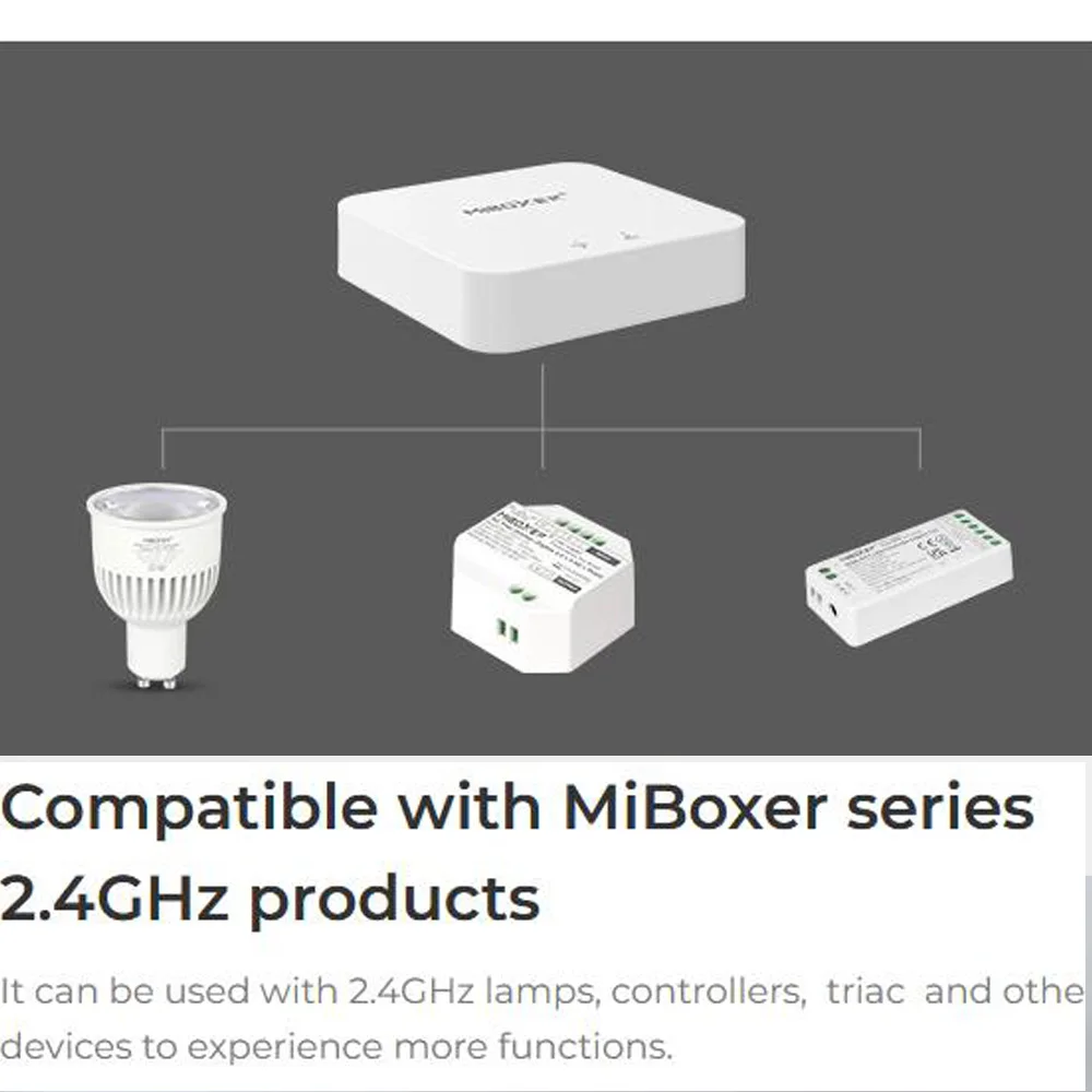 Miboxer 2.4G беспроводной 8-зонный радиочастотный диммер FUT089 пульт дистанционного управления B8 Сенсорная панель Настенный LS2 5в1 светодиодный контроллер для RGB + CCT WL-Box2 Изображение 2