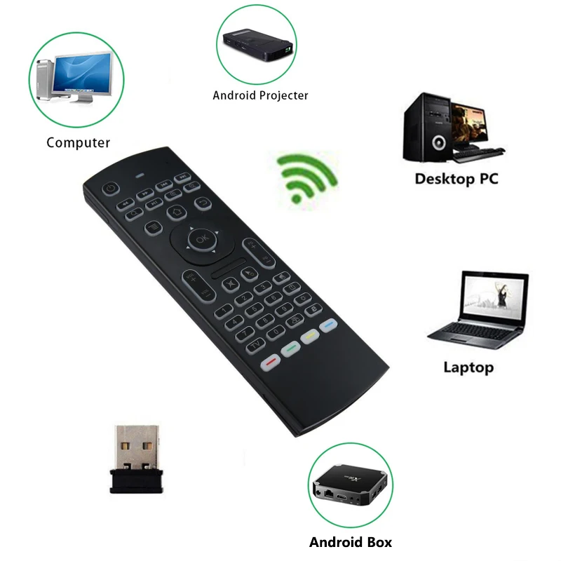 MX3 MX3-L Air IR обучающая Мышь с подсветкой Air Mouse 2.4 G Беспроводная Клавиатура для Android tv box Пульт Дистанционного управления для X96 mini T9 A95X H96 MAX Изображение 5