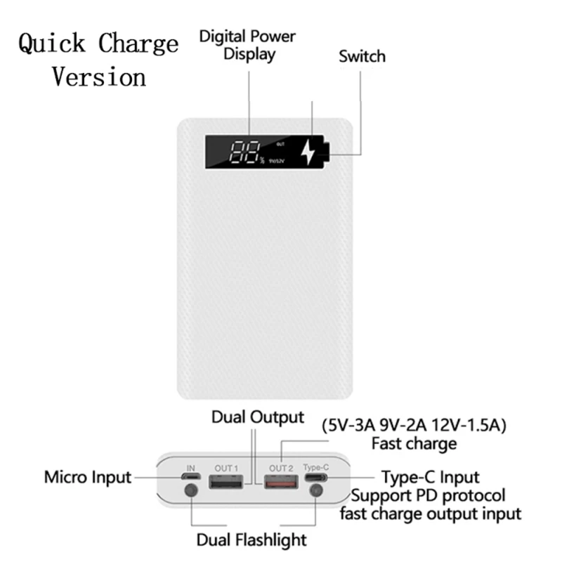 Версия для зарядки 6 * 18650 Чехол для Power Bank, зарядка мобильного телефона через двойной USB, QC 3.0 PD, корпус DIY, держатель батареи 18650, Зарядная коробка Изображение 4