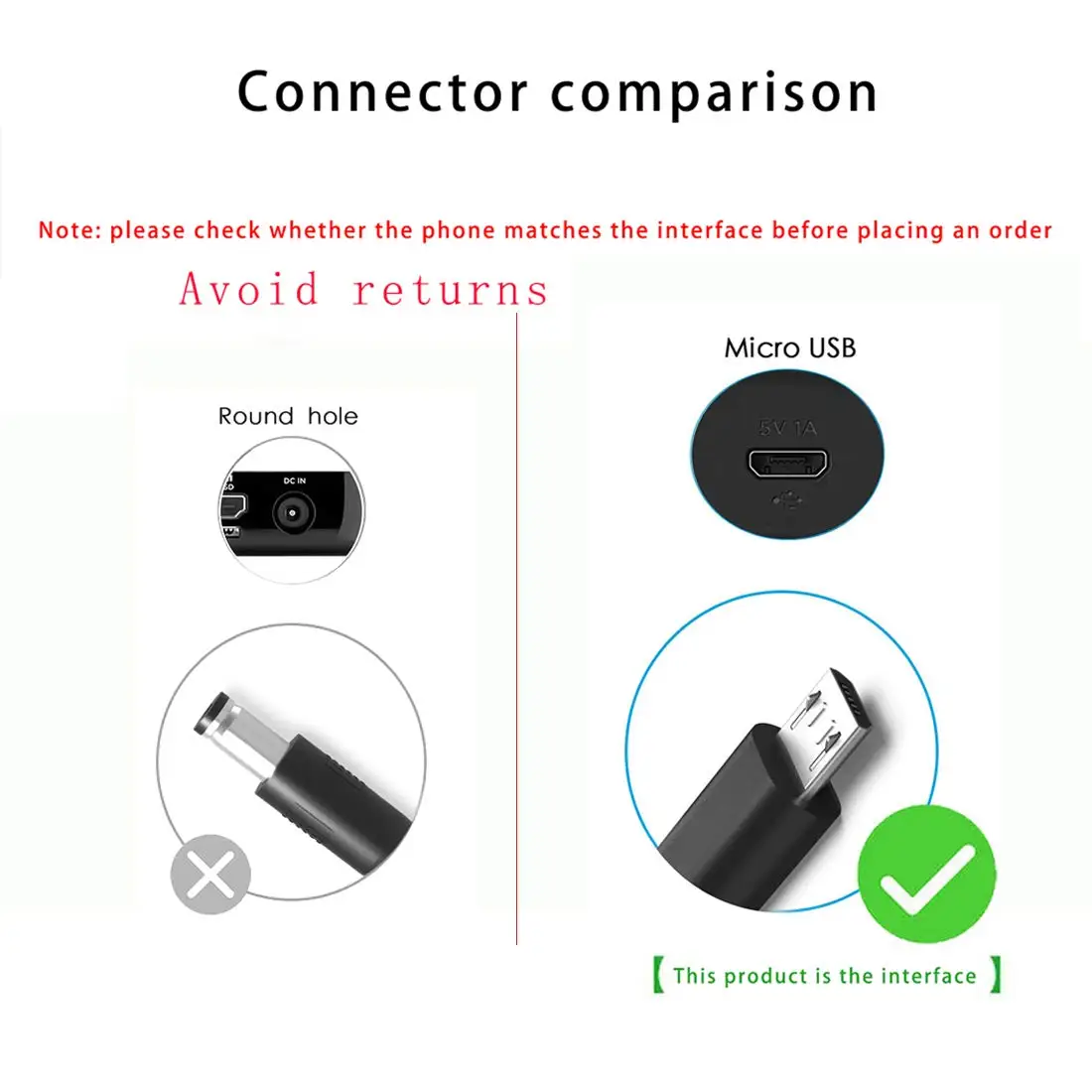 Кабель для зарядки Micro USB, совместимый с Roku Express, Streaming Stick, HDMI (3500) 3500XB, 3600R / Google Chromecast V1, V2 (2015) Изображение 2