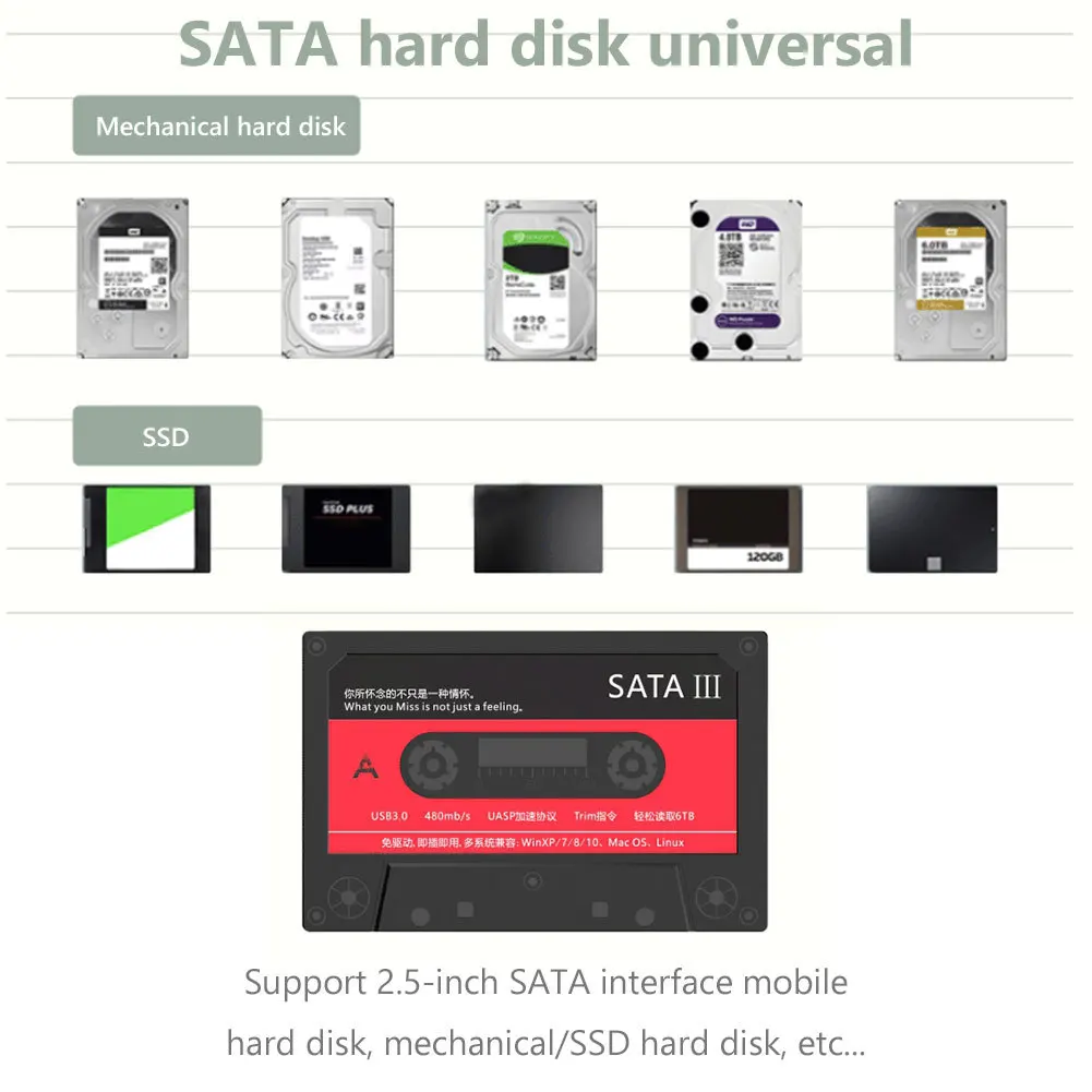Лента USB3.0 Внешний Корпус Жесткого диска 2,5-Дюймовый Корпус Жесткого диска 5 Гбит/с USB к Micro B SATA HDD SSD Чехол для Жесткого Диска для Портативных ПК Изображение 2