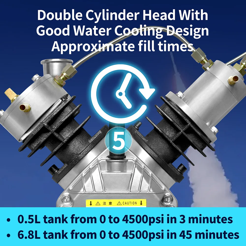 Мини-Двухцилиндровый Воздушный Компрессор Высокого Давления TUXING TXEDM041 4500Psi 300Bar PCP Air Compressor для Наполнения Резервуара для Подводного Плавания Изображение 2