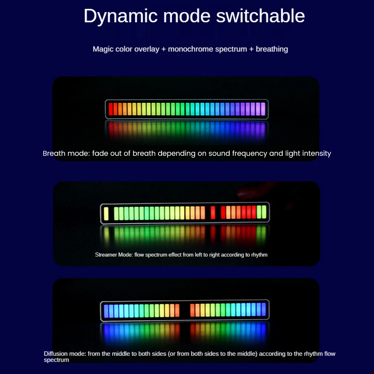 Умная светодиодная световая панель Микрофонная подсветка 18 цветов окружающий свет телевизора Ручное управление RGB световая панель для гостиной спальни Изображение 4